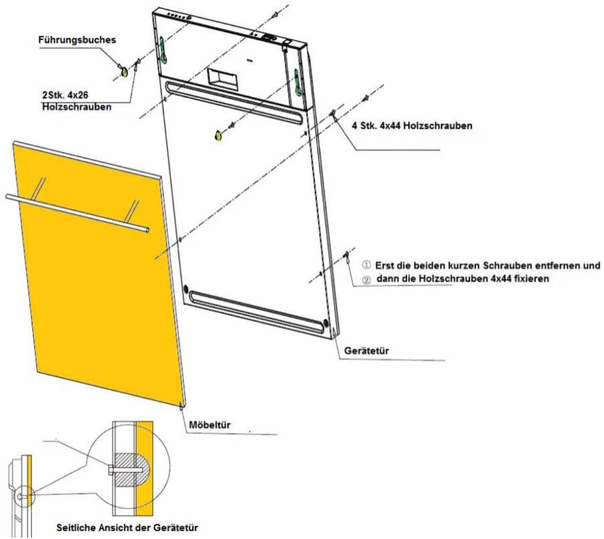 Führungsbuches 2Stk. 4x26 Holzschrauben 4 Stk. 4x44 Holzschrauben ① Erst die beiden kurzen Schrauben entfernen und ② dann die Holzschrauben 4x44 fixieren Gerätetür Möbeltür Seitliche Ansicht der Gerätetür