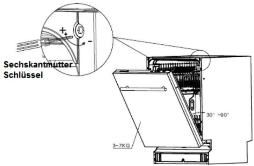 Sechskantmutter Schlüssel 30° ~90° 3~7KG