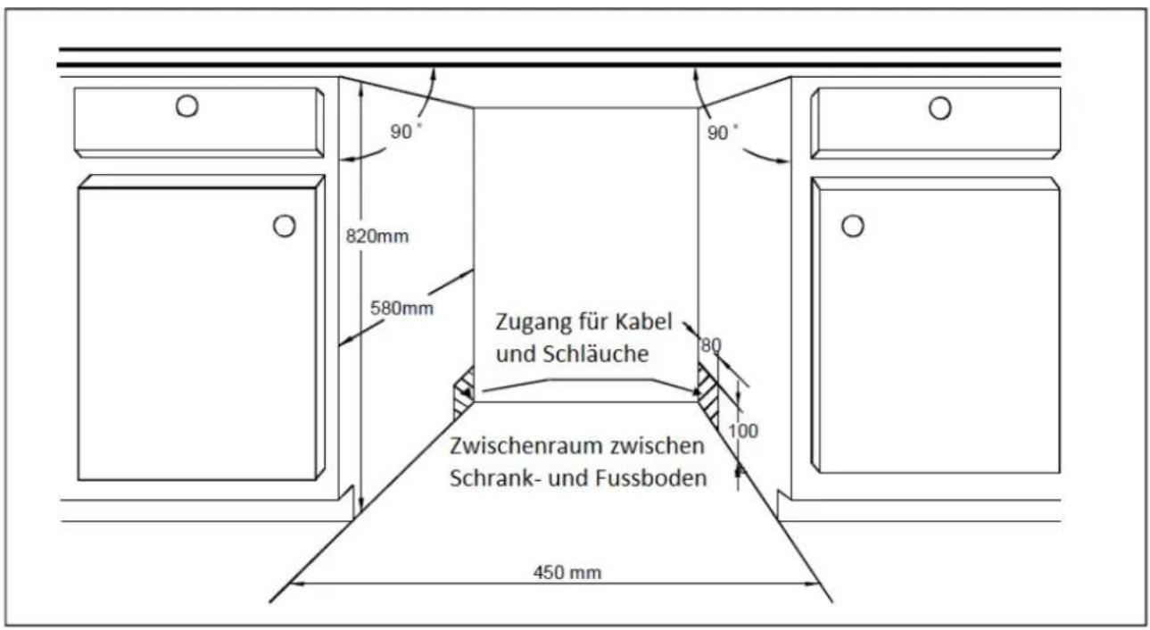 90° 820mm 580mm 90° Zugang für Kabel und Schläuche 80 100 Zwischenraum zwischen Schrank- und Fussboden 450 mm