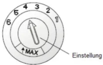 5 4 3 2 6 1 ↑MAX Einstellung