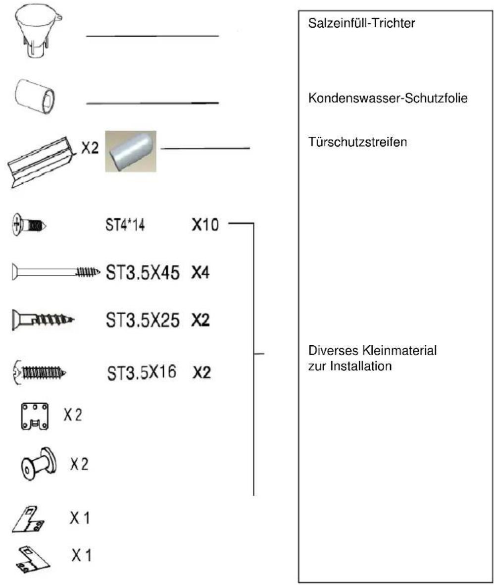 Salzeinfüll-Trichter Kondenswasser-Schutzfolie Türschutzstreifen Diverses Kleinmaterial zur Installation