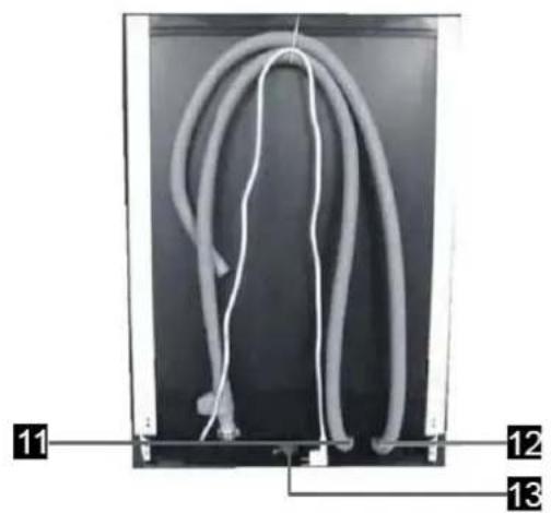 Exquisit EGSP100 E-B - Bedienelemente - 3