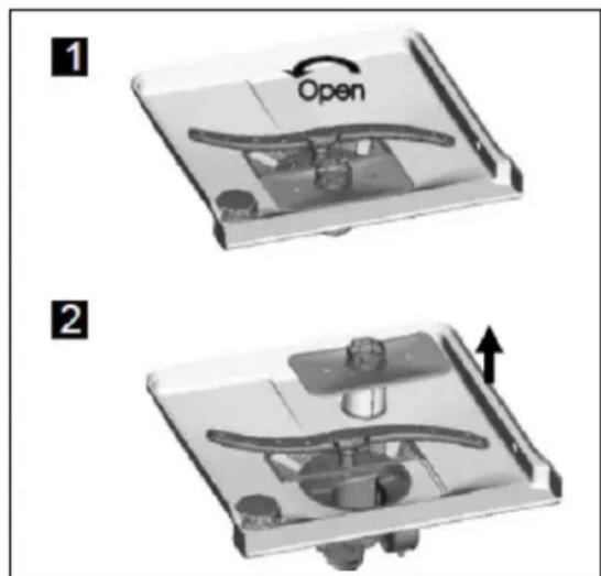 1 Open 2