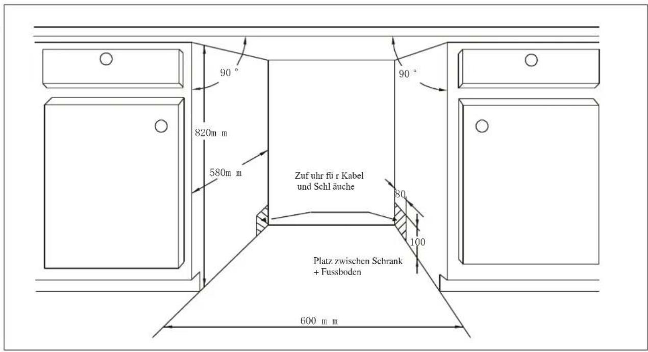 90° 820m m 580m m Zuf uhr für Kabel und Schl äuche 80 100 Platz zwischen Schrank + Fussboden 600 m m