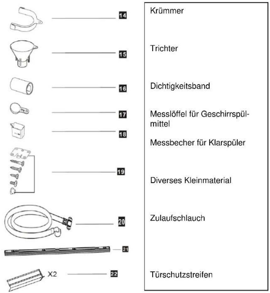 14 Krümmer Trichter 15 Dichtigkeitsband 16 Messlöffel für Geschirrspül- mittel 17 Messbecher für Klarspüler 18 19 Diverses Kleinmaterial 20 Zulaufschlauch 21 X2 22 Türschutzstreifen