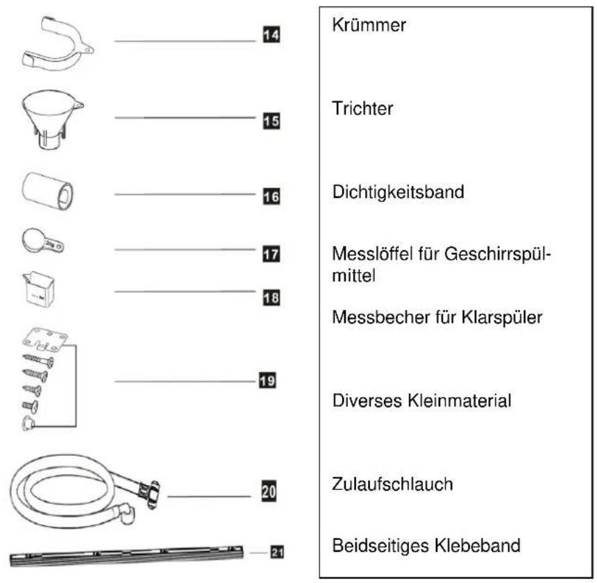 14 Krümmer 15 Trichter 16 Dichtigkeitsband 17 Messlöffel für Geschirrspül- mittel 18 Messbecher für Klarspüler 19 Diverses Kleinmaterial 20 Zulaufschlauch 21 Beidseitiges Klebeband