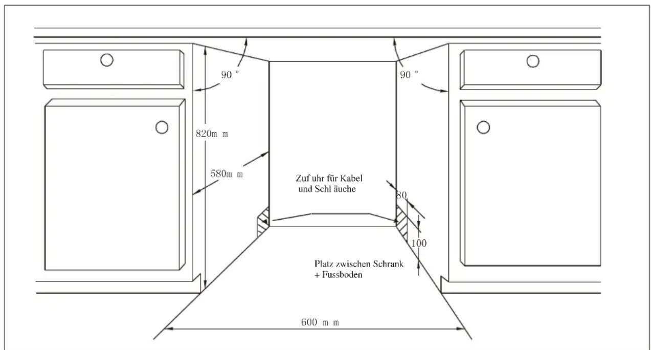 90° 820m m 580m m Zuf uhr für Kabel und Schl äuche 80 100 Platz zwischen Schrank + Fussboden 600 m m