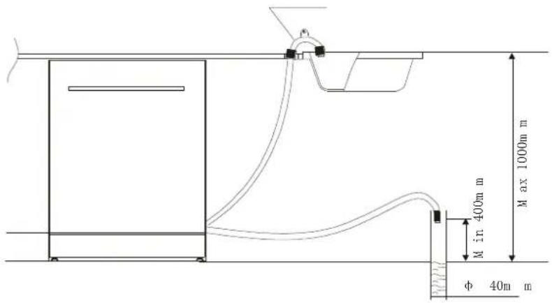 Exquisit EGSP-1130 E-B - Abb. 6 - 1
