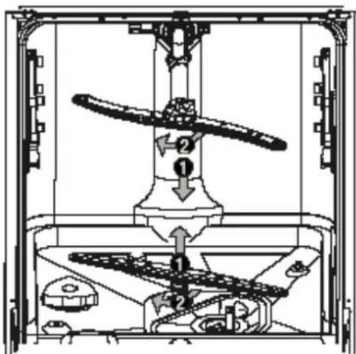 Exquisit EGSP-1130 E-B - Reinigen der Sprüharme - 1