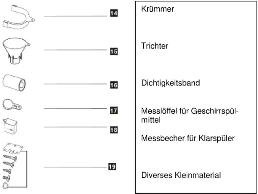 14 Krümmer 15 Trichter 16 Dichtigkeitsband 17 Messlöffel für Geschirrspül- mittel 18 Messbecher für Klarspüler 19 Diverses Kleinmaterial