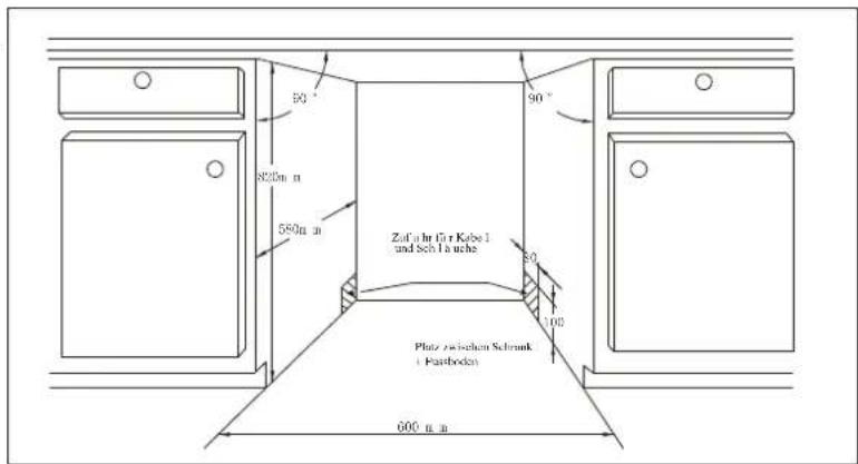 50° 820m x 560m x 90° Zufu für Er Kabe 1 und Seib Lauche 60 100 Platz zwischen Schrank + Pasbocken 600 m x