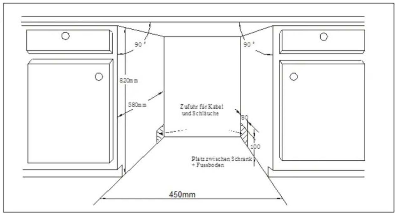 90° 820mm 580mm Zufuhr für Kabel und Schläuche 80 100 Platz zwischen Schrank + Fussboden 450mm