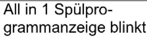 Exquisit EGSP1090E-B - Fehlermeldungen - 1
