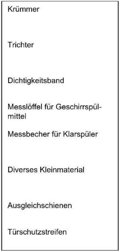 Krümmer Trichter Dichtigkeitsband Messlöffel für Geschirrspül- mittel Messbecher für Klarspüler Diverses Kleinmaterial Ausgleichschienen Türschutzstreifen