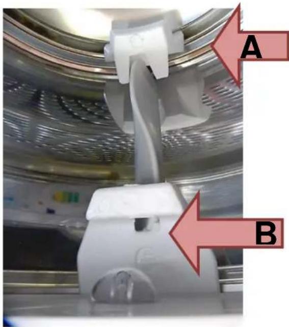 A B
