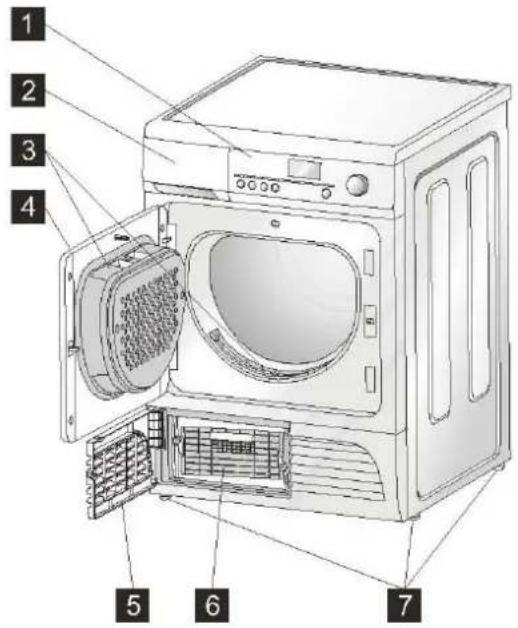 Exquisit TK810-7.1 - Bezeichnung - 1