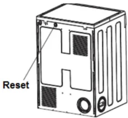Reset