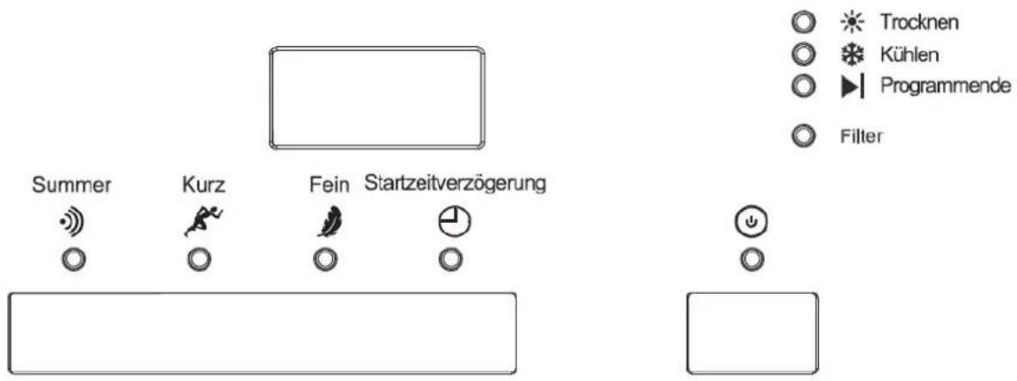 Summer Kurz Fein Startzeitverzögerung Trocknen Kühlen Programmende Filter
