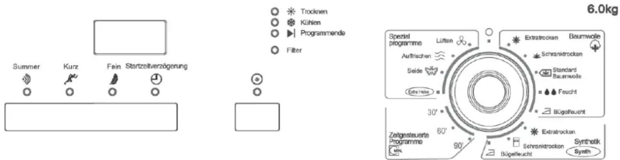 Summer Kurz Fein Startzeitverzögerung Trocknen Kühlen Programmende Filter Spezial programme Lüften Extratrocken Baumwolle Auftrischen Schranktrocken Standard Baumwolle Seide Extra Helte Feucht Bügelfeucht 30' 60' 90' Zeitgesteuerte Programme MIN. Extratrocken Schranktrocken Synthetik Bügelfeucht Synth
