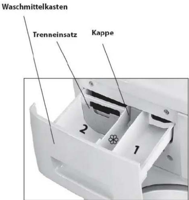 Waschmittelkasten Trenneinsatz Kappe 2 1