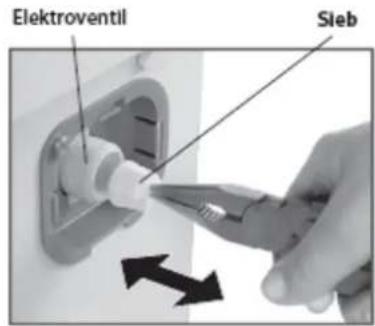 Elektroventil Sleb