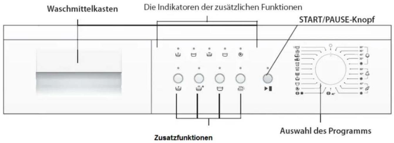 Waschmittelkasten Die Indikatoren der zusätzlichen Funktionen START/PAUSE-Knopf Zusatzfunktionen Auswahl des Programms