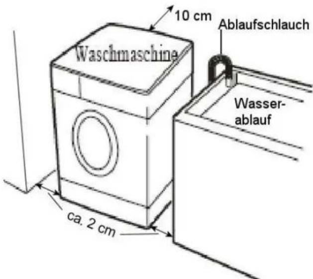 Exquisit WA 5110.1 - Aufstellungsort der Waschmaschine - 1
