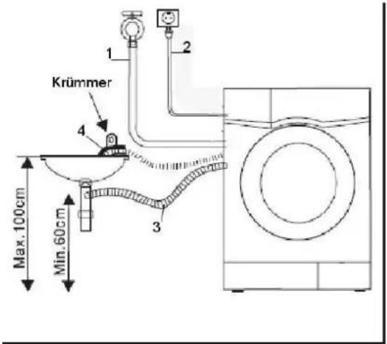 Exquisit WA 5110.1 - Anschlußschema - 1