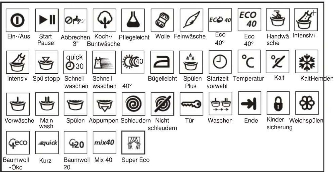 Exquisit WA 5014 - Restliches Wasser ablaufen lassen und Pumpenfilter reinigen - 6