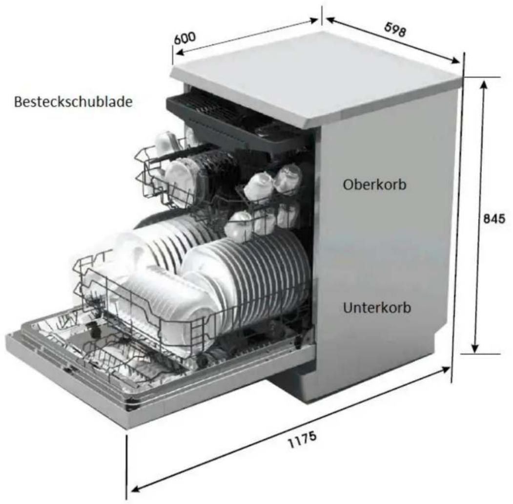 Besteckschublade 600 598 Oberkorb Unterkorb 845 1175