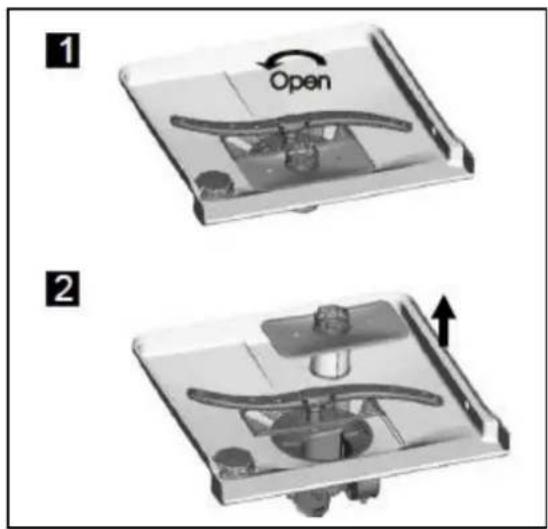 1 Open 2
