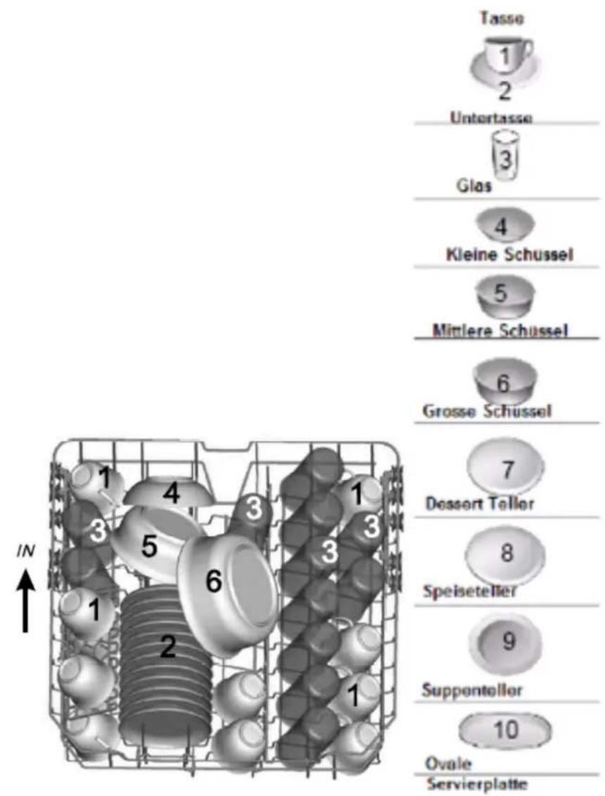 Exquisit GSP9212 - Ober Korb - 1