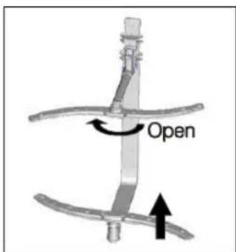 Open