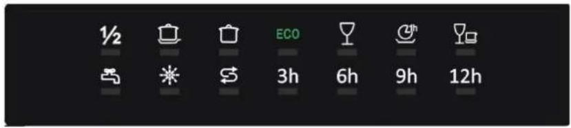 ½ ECO 3h 6h 9h 12h