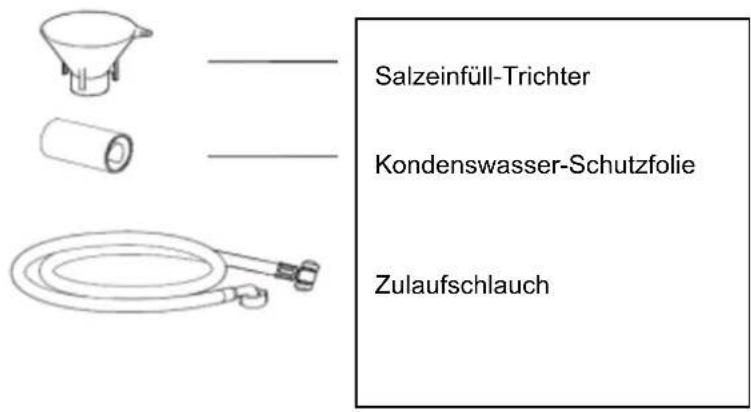 Salzeinfüll-Trichter Kondenswasser-Schutzfolie Zulaufschlauch