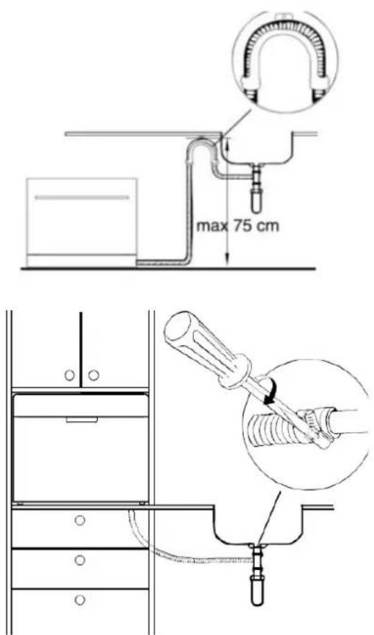 max 75 cm