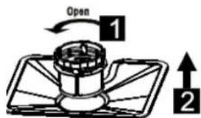 Open 1 2