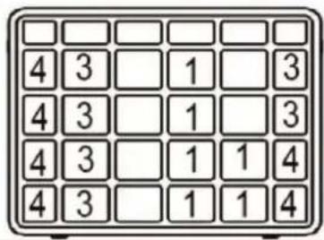 4 3 1 3 4 3 1 3 4 3 1 1 4 4 3 1 1 4