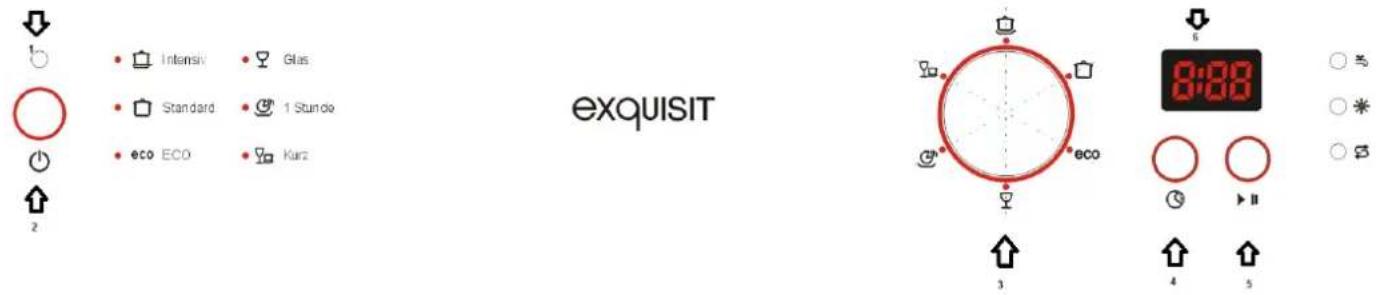 exquisit Intensiv Glas Standard 1 Stunde eco ECO Kurz 3 4 5