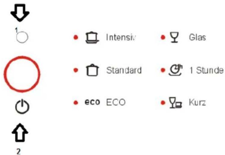 Intensiv Glas Standard 1 Stunde eco ECO Kurz