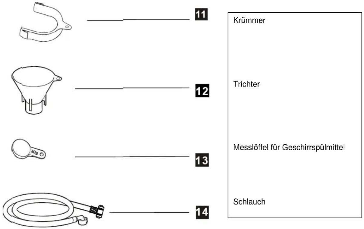 11 Krümmer 12 Trichter 13 Messlöffel für Geschirrspülmittel 14 Schlauch