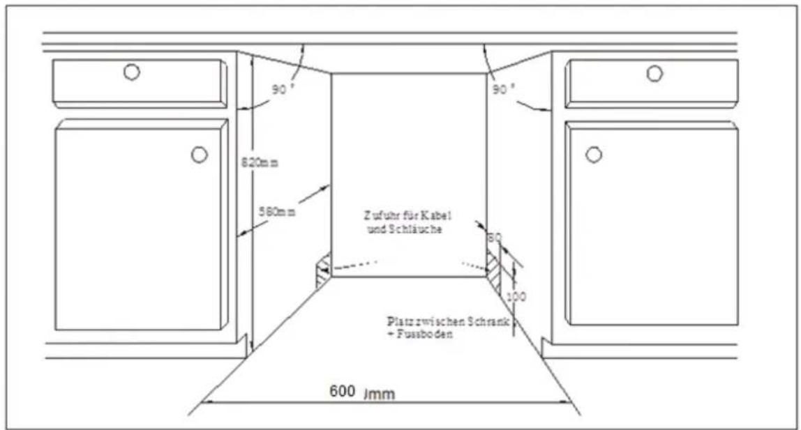90° 820mm 580mm Zufuhr für Kabel und Schläuche Platz zwischen Schranki + Fusboden 600 mm 90° 100