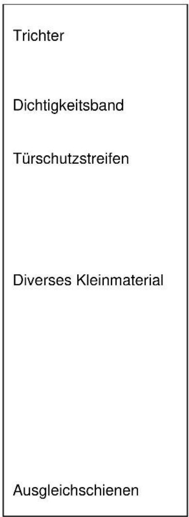 Trichter Dichtigkeitsband Türschutzstreifen Diverses Kleinmaterial Ausgleichschienen