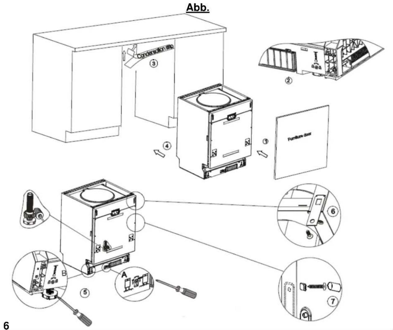 Abb. Condensation slip ③ ④ Furniture door ① ② ⑥ ⑦ ⑤ A