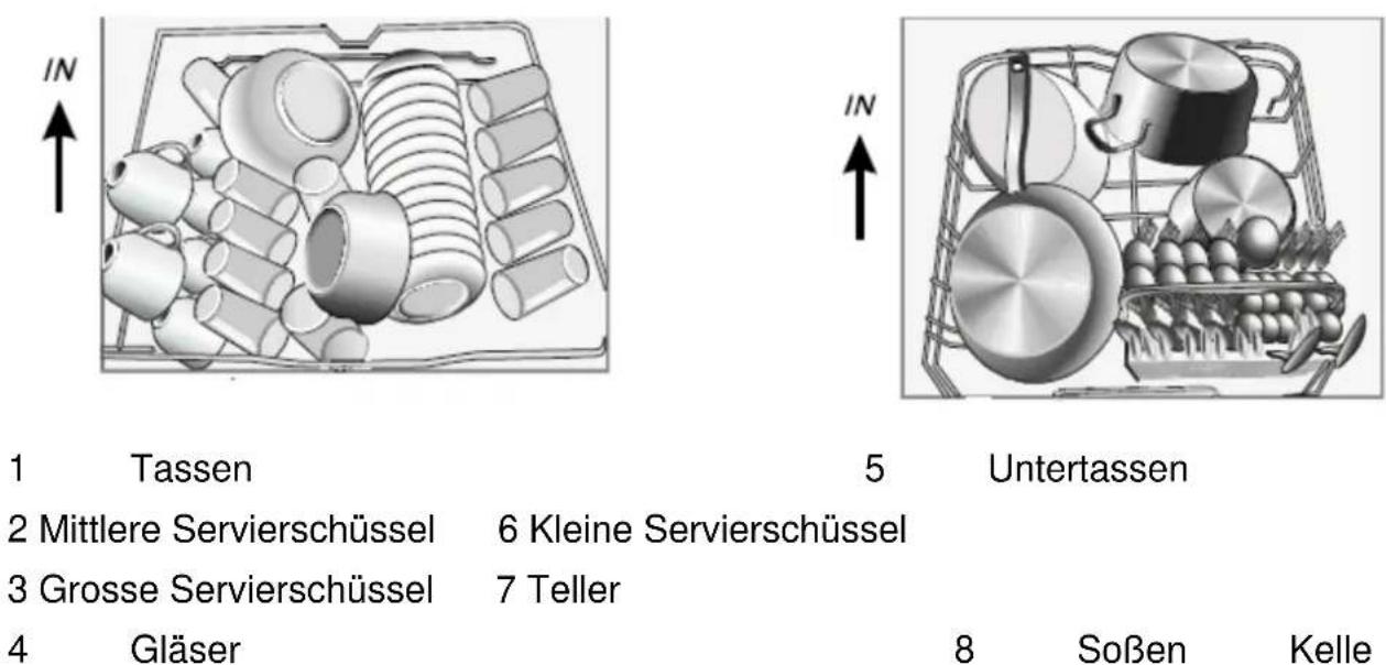 Exquisit EGSP2112 E-B - Beladen des Oberkorbes - 1