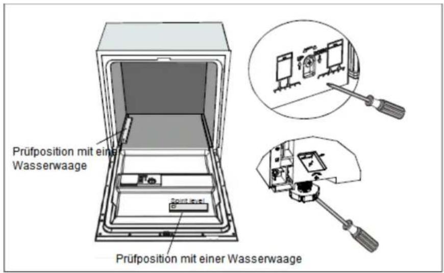 Prüfposition mit einer Wasserwaage Prüfposition mit einer Wasserwaage