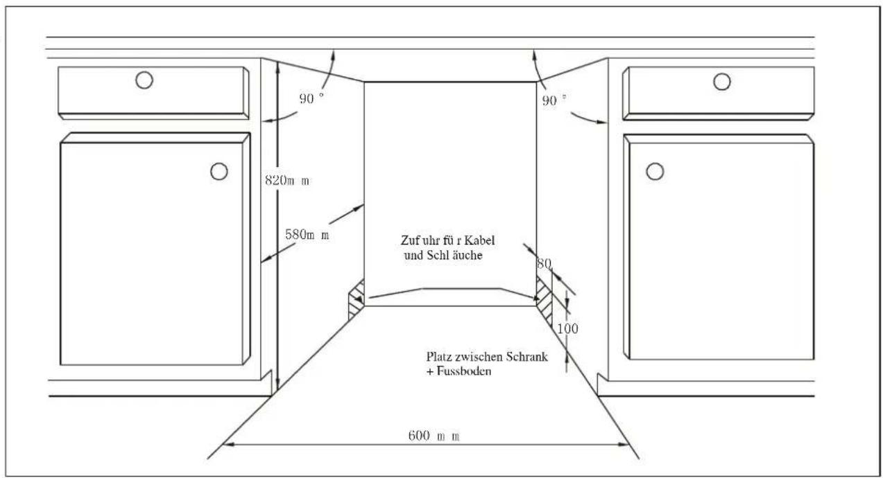 90° 820m m 580m m Zuf uhr für Kabel und Schl äuche 80 100 Platz zwischen Schrank + Fussboden 600 m m