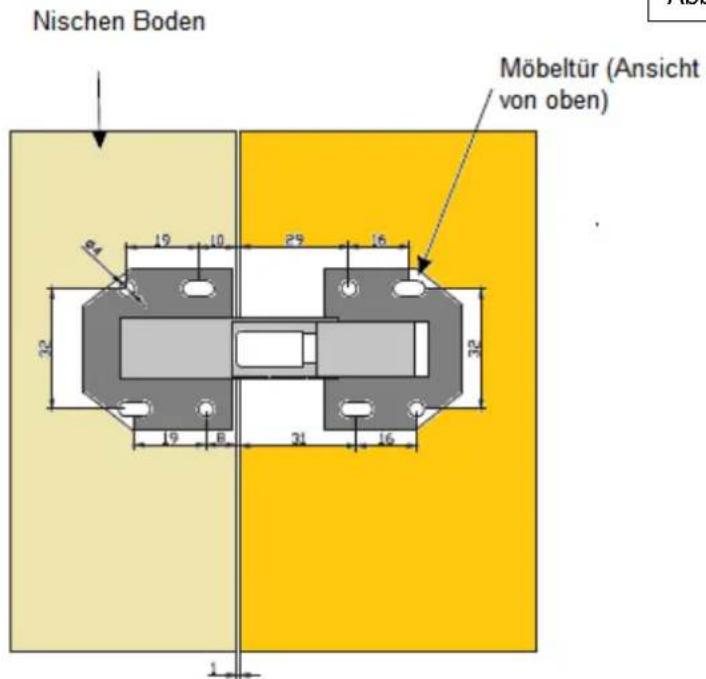 Nischen Boden Möbeltür (Ansicht von oben) 19 10 29 16 32 19 8 31 16 1