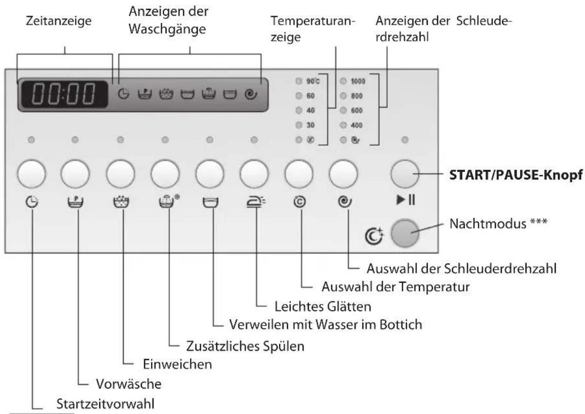 Exquisit WA7212 - LEUCHTANZEIGEN - 2