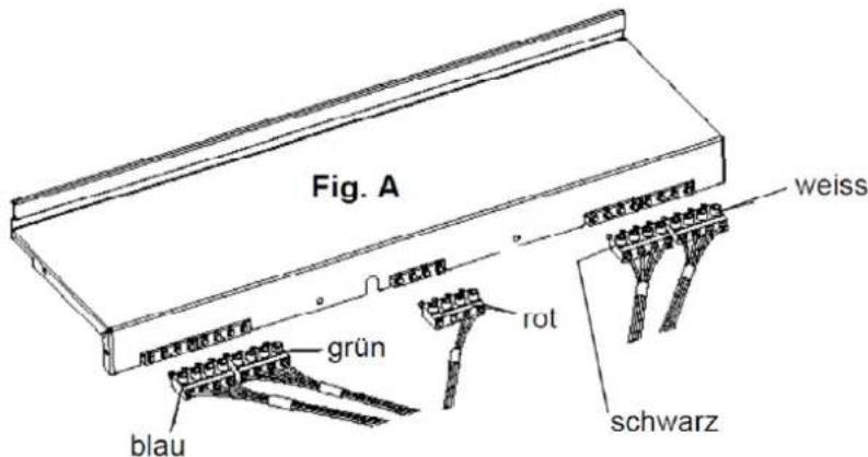 Exquisit EHE155-1.1 - Einbauschritte Backofen - 4